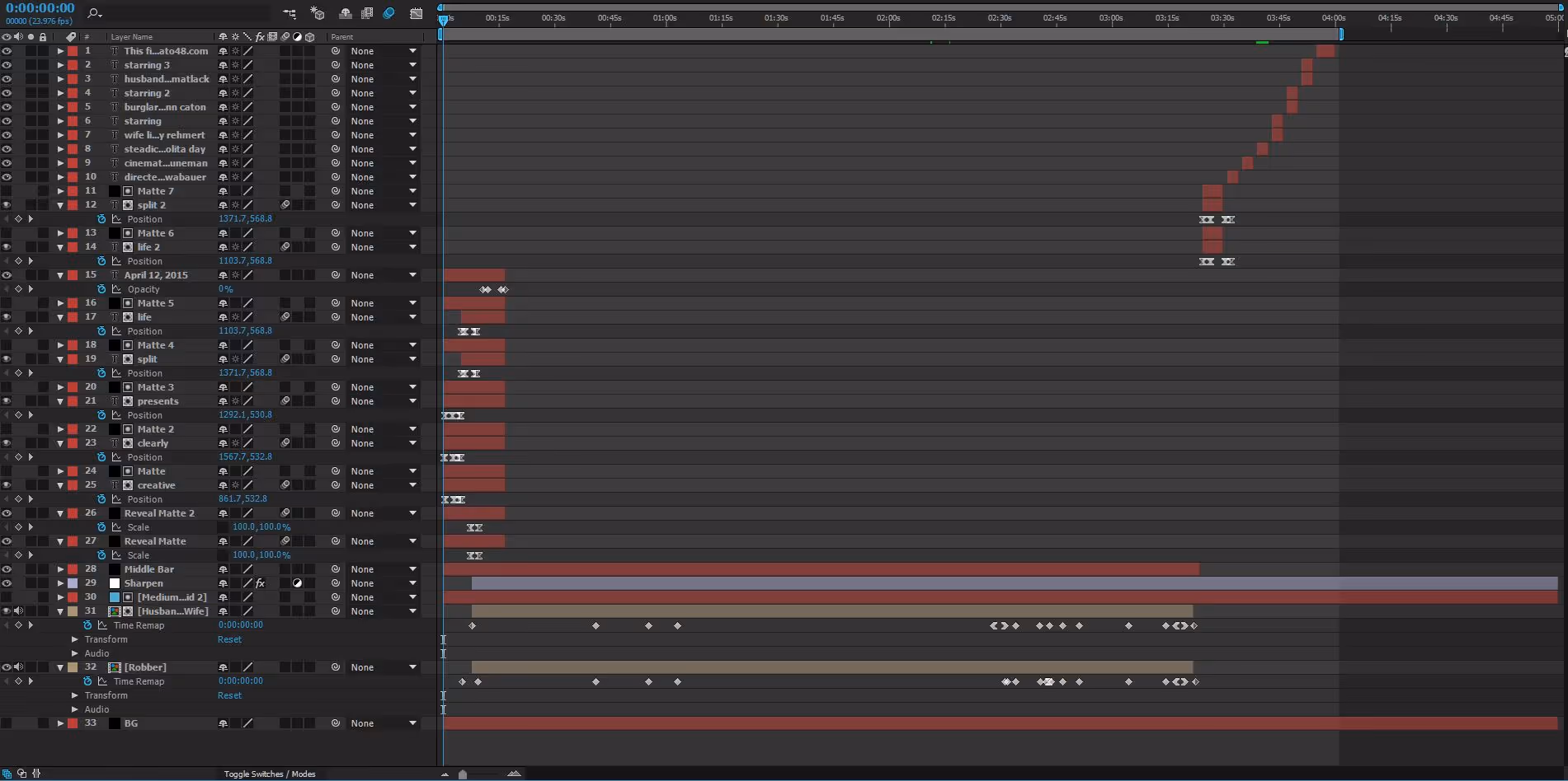 A snapshot of the video editing program used for the film
