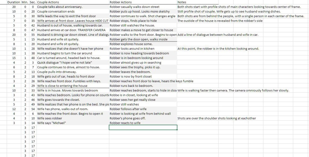 An excel sheet with timings for the Split Life Film
